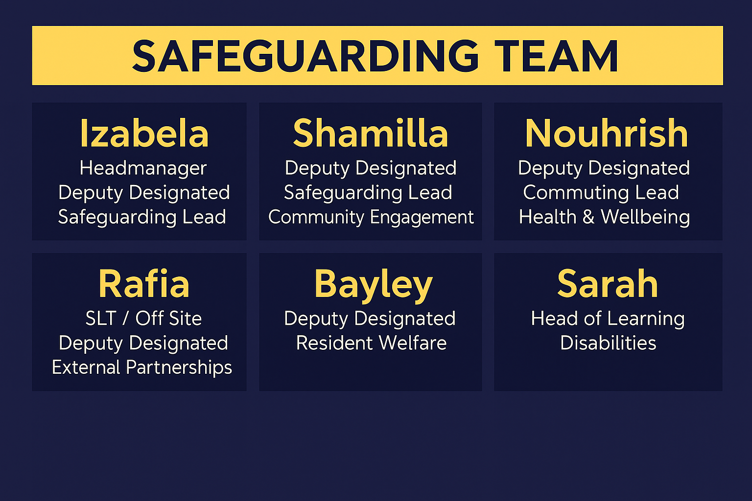 Safeguarding Team